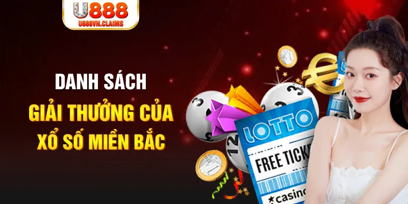 win 33 nhạc slot là gì