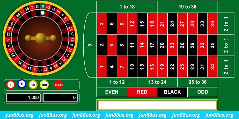 win 33 how to play baccarat