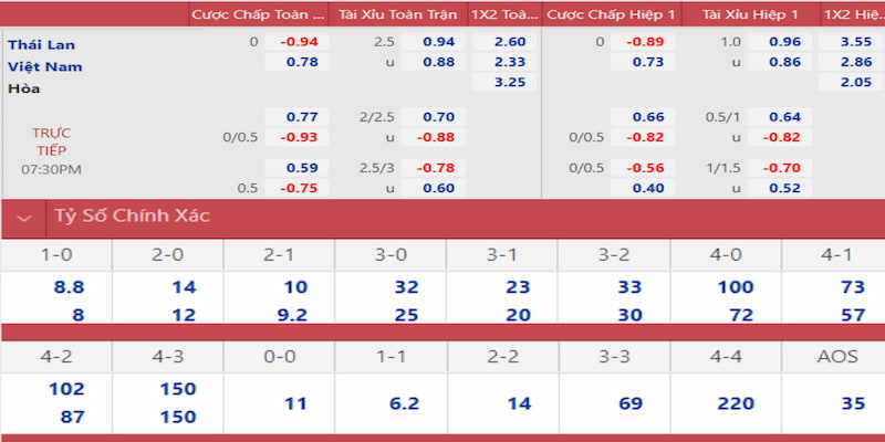 win 33 gà chọi đắk pơ