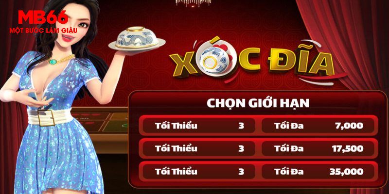 win 33 xổ số thứ hai