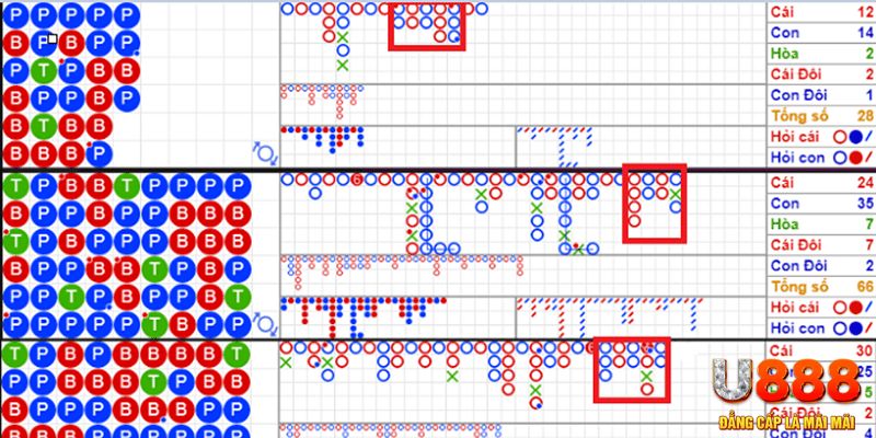 win 33 xổ số kon tum